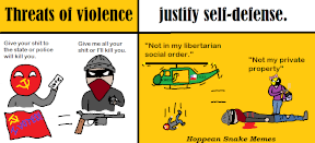 Threats of Violence