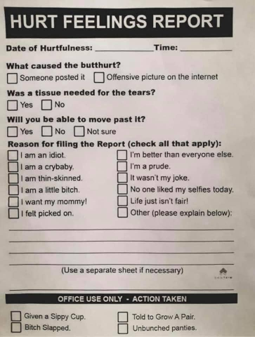 Butthurt Report