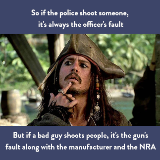 Whose Fault?