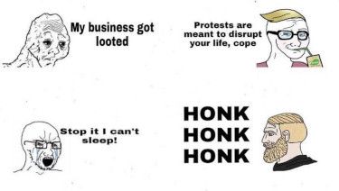 Complaining About Disruption