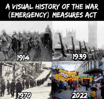 History of the War Measures Act