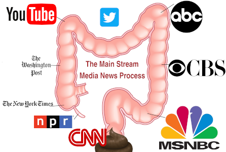 The MSM News Process