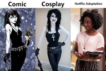 From Comic to Netflix