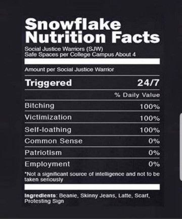 Snowflake Nutrition