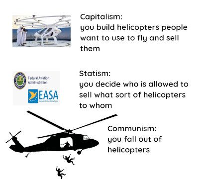 Helicopters and Capitalism etc.