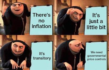 There's No Inflation