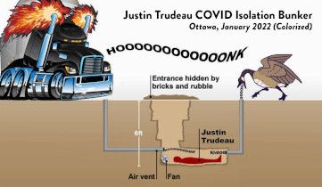 Justin Trudeau COVID Isolation Bunker