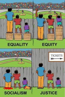 Equality, Equity ...