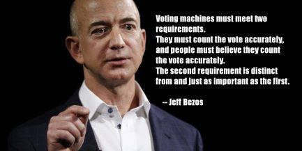 Voting Machine Requirements