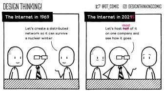 The Internet